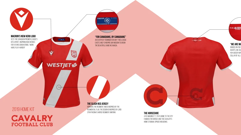 CFC infographic Home (Twitter)