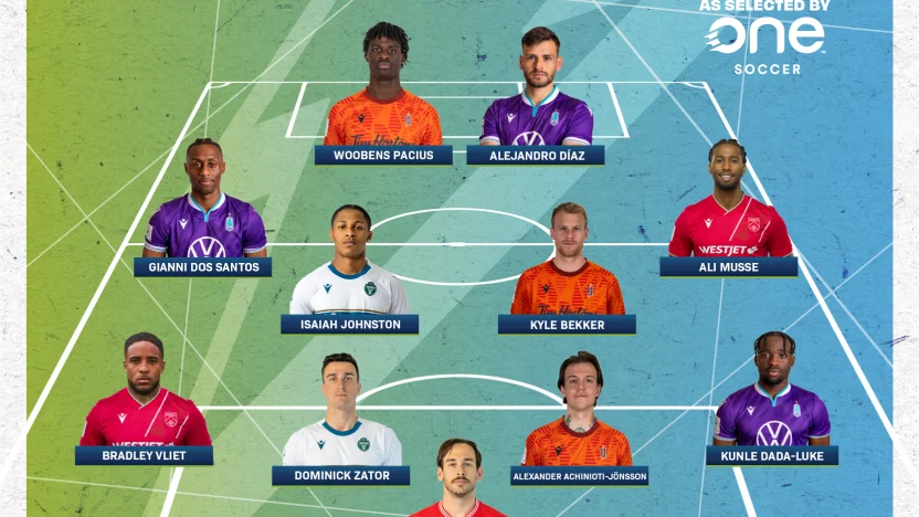 TOTW-Week15_800x800