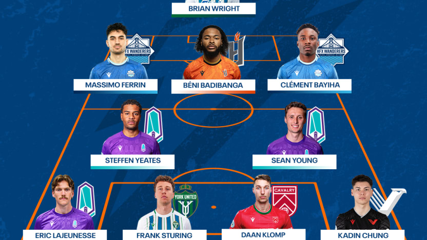 TOTW – WEEK 10