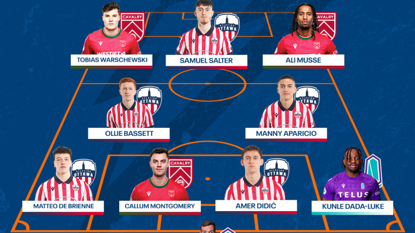 TOTW – WEEK 27