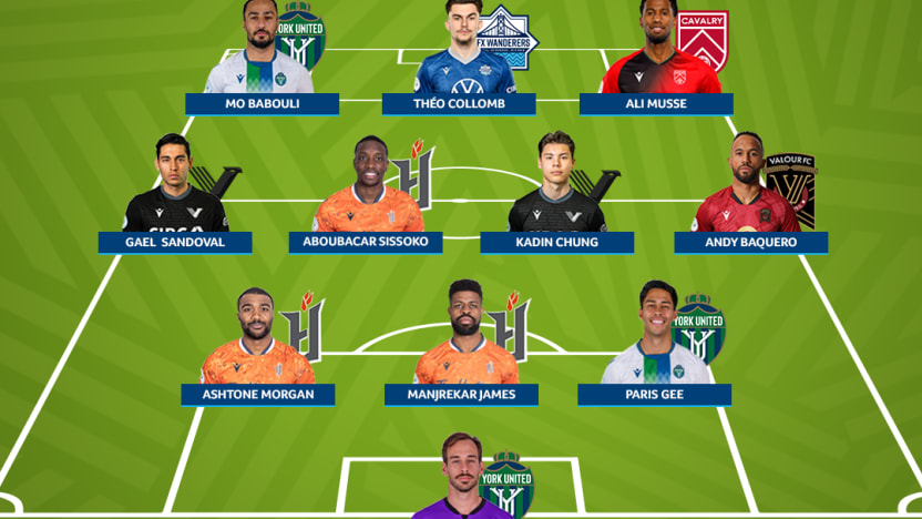 MATCHWEEK 3 – REV