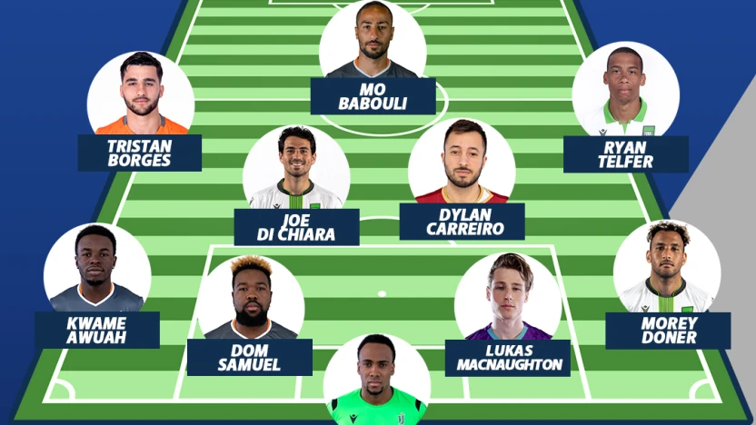 l1o BEST XI May 2021