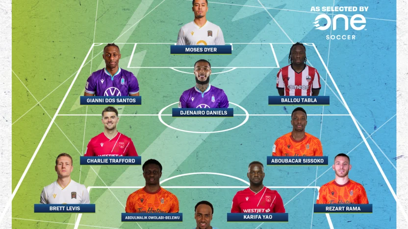 TOTW-Week14_800x800