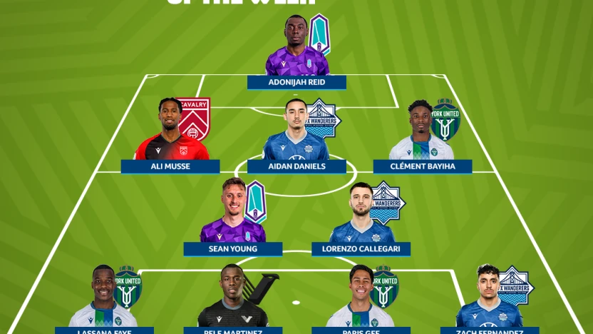 TOTW – WEEK 7
