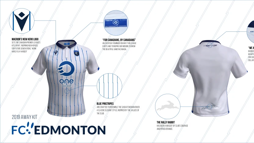 FCE infographic Away (Twitter)