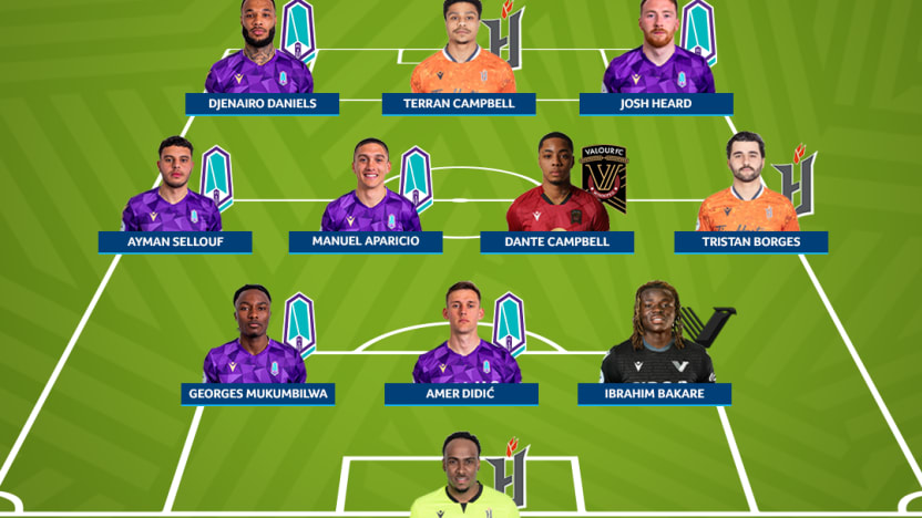 TOTW – REVISED
