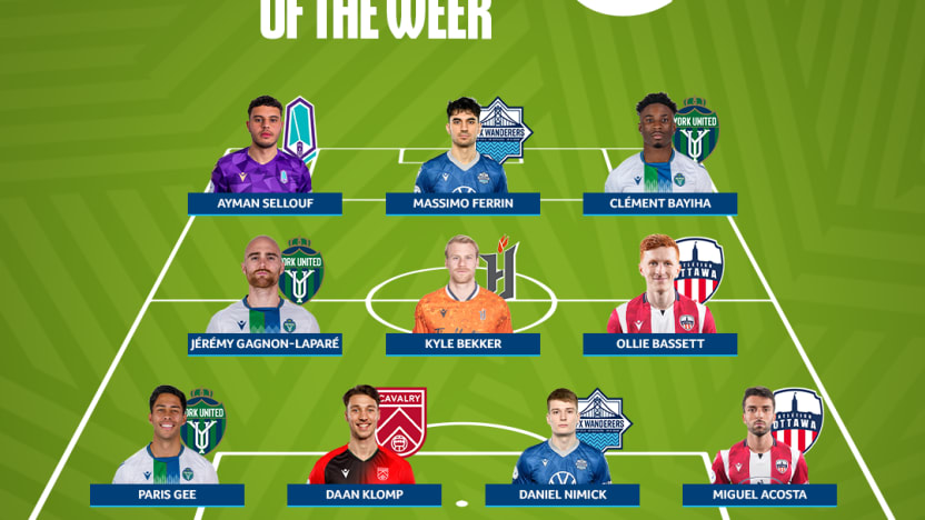 TOTW 12-4-3-3-Formation