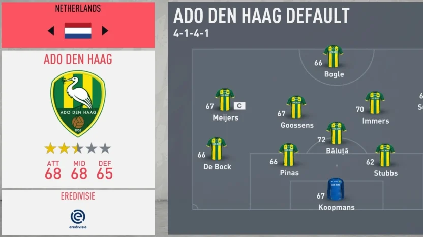 FIFA 20 (In Menus)