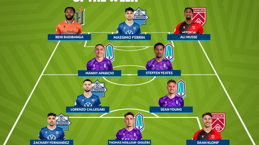 TOTW – Week 23