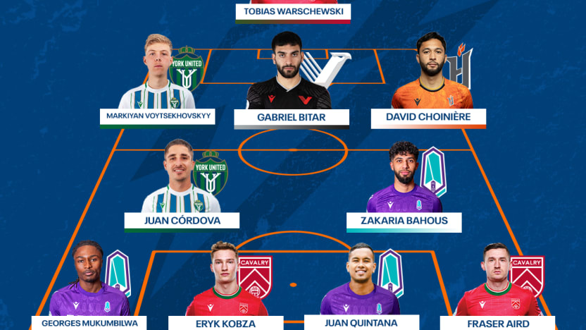 TOTW – WEEK 13.1