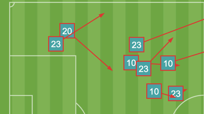 Screen Shot 2022-07-23 at 8.08.29 PM