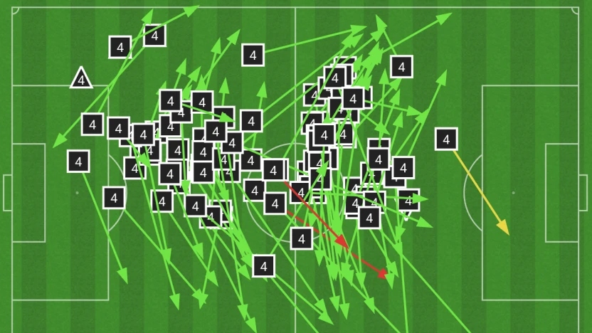 Ranko Veselinovic actions (Jul 9, 2025)