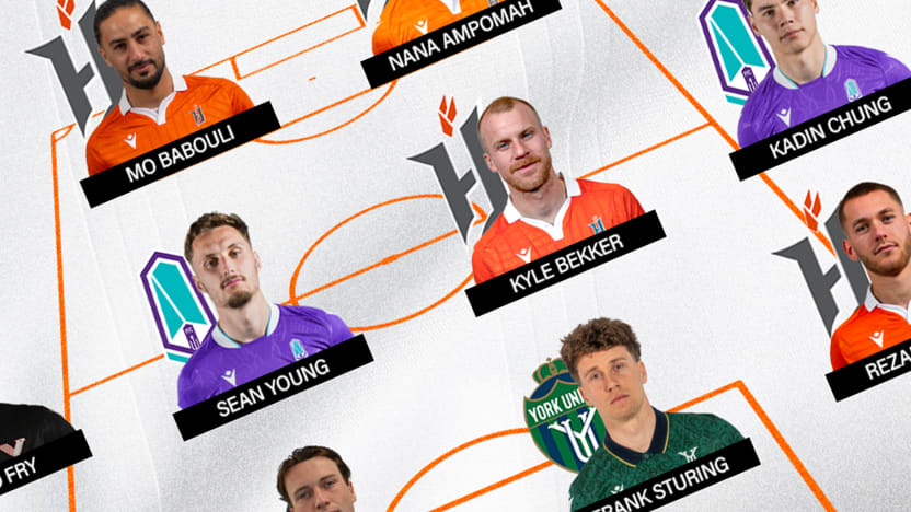 Gatorade Team of the Week 2025 (Week 17)