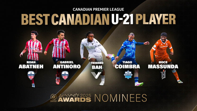 Five players nominated for CPL's Best Canadian U-21 Player award