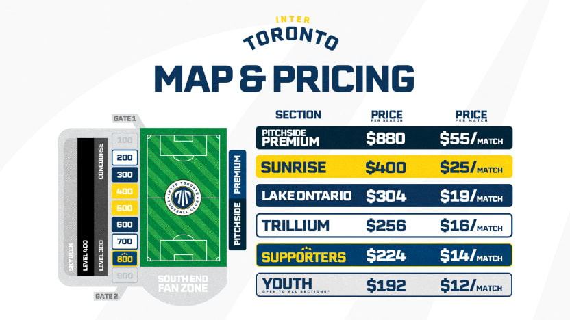 Map Price