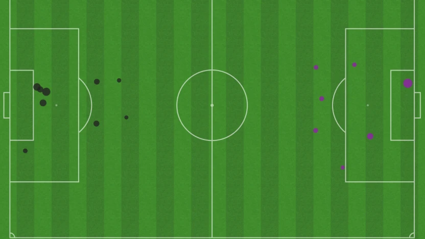 Screenshot 2025-08-17 at 14.18.34