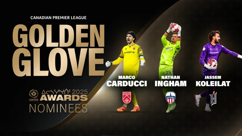 Carducci, Ingham, Koleilat nominated for CPL's Golden Glove award