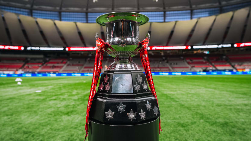 2026 TELUS Canadian Championship Draw: Matchups set for preliminary round