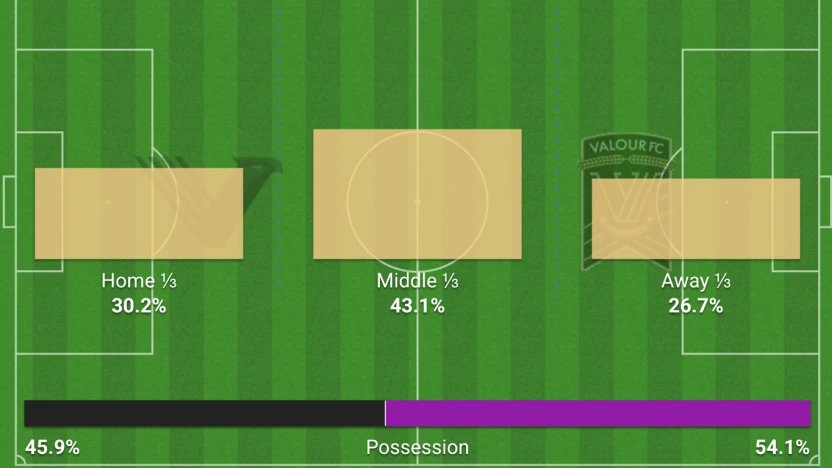 Screenshot 2025-09-05 at 23.49.33