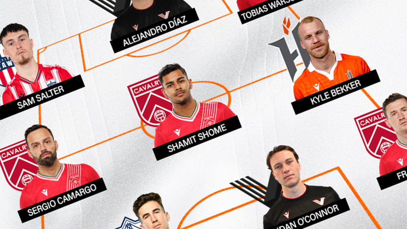 Gatorade Team of the Week 2025 (Week 5)