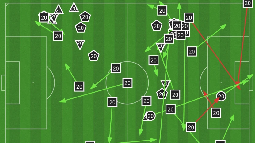 Nicolás Mezquida's actions, Vancouver vs. Pacific April 26th 2025