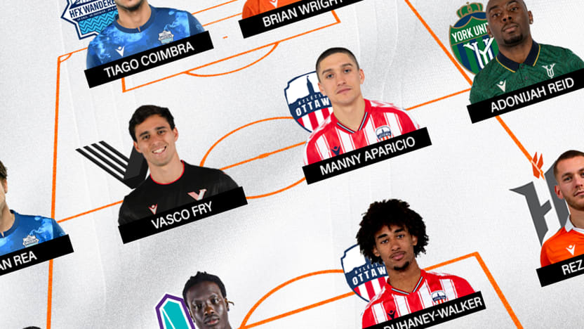 Gatorade Team of the Week 2025 (Week 13)