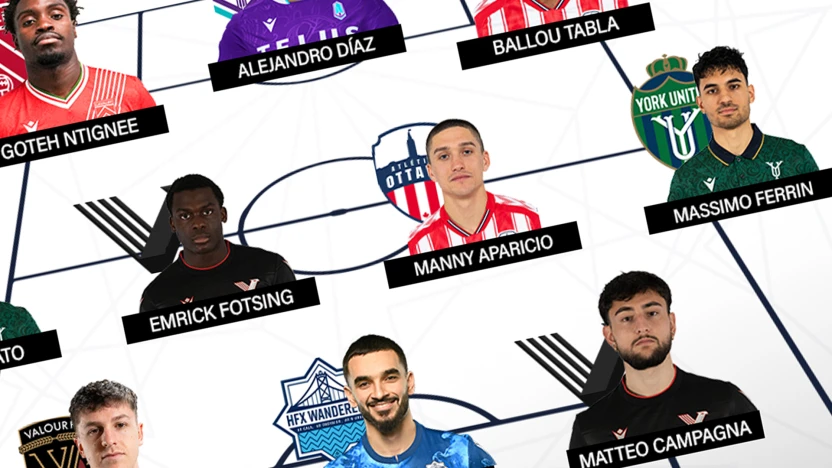 Gatorade Team of the Week 2025 (Week 26)