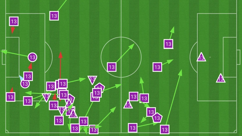 Ballou Tabla actions (PFC vs. ATO, June 7th 2025)