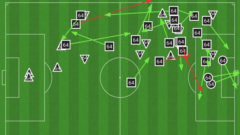 Toualy actions PFC vs. HFX Jul 12