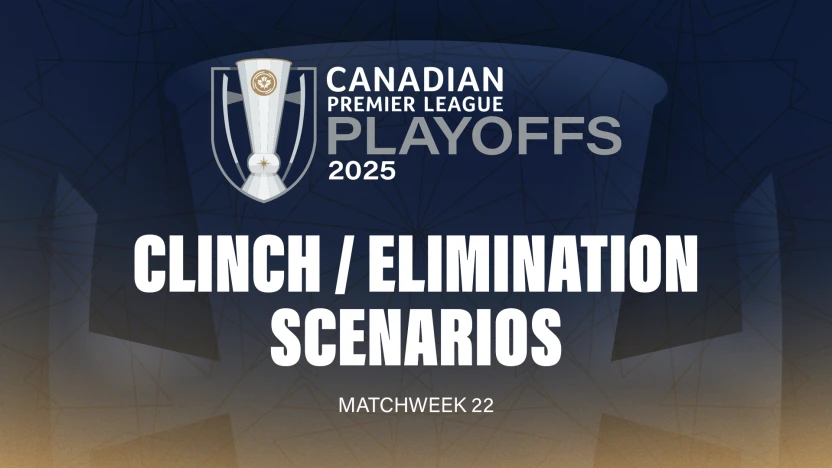 2025 CPL Playoff Scenarios - Matchweek 22