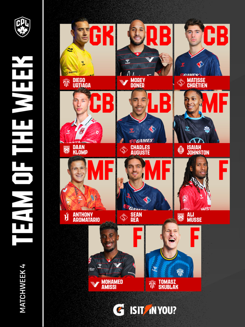 2026_CPL_GTOTW_Matchweek_4-1080x1440