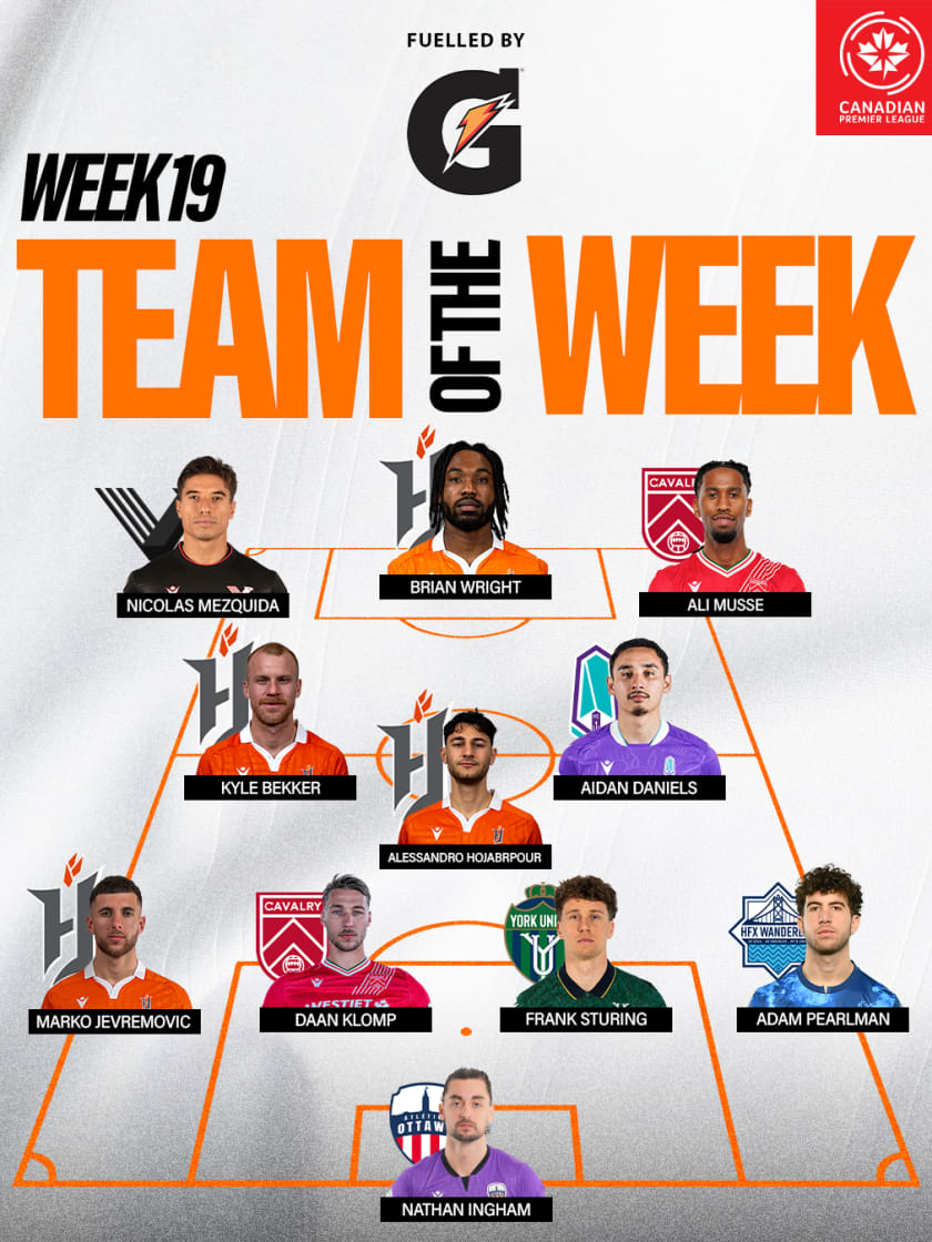 CPL_TOTW_19-1080x1350