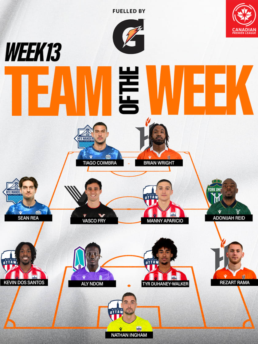 CPL_TOTW_13-1080x1350