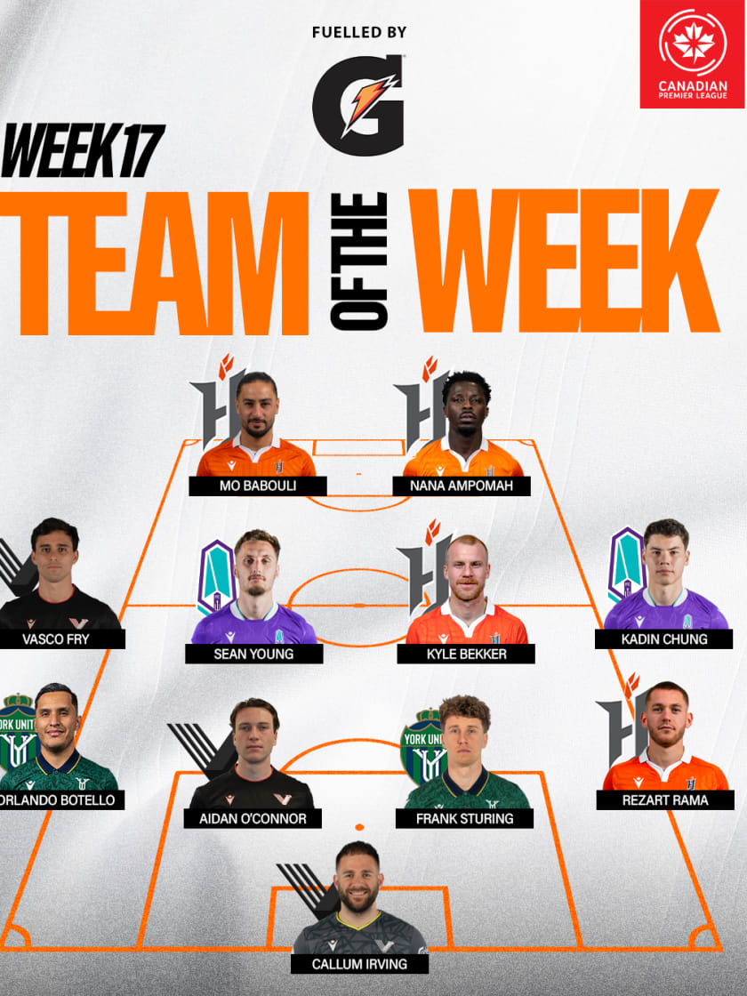 CPL_TOTW_17-1080x1350