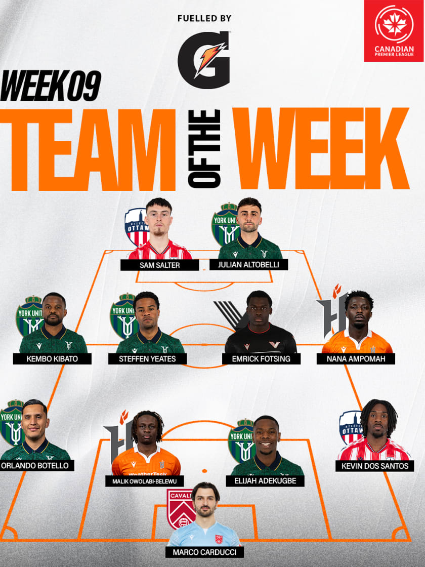 2025 Team of the Week 09