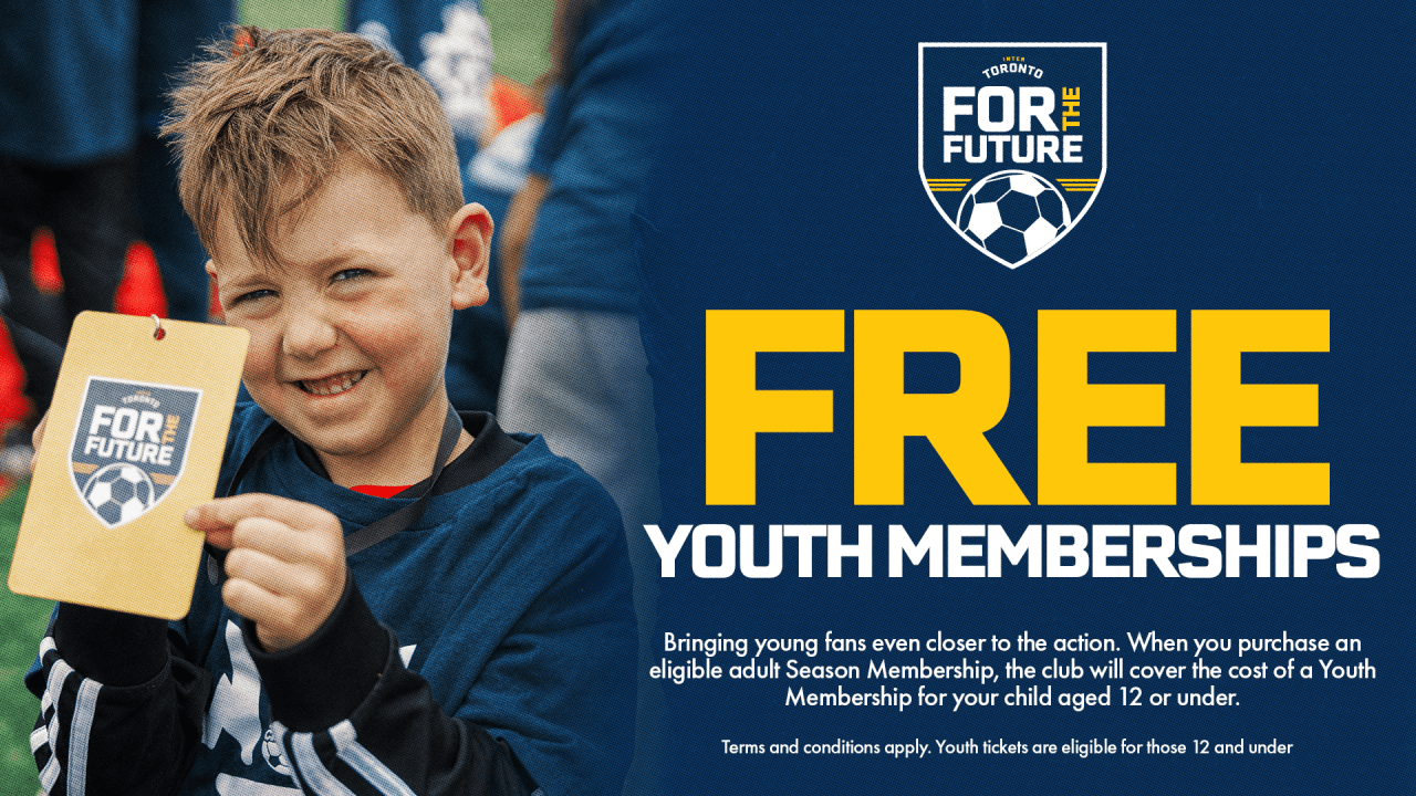 2026 season ticket inter toronto