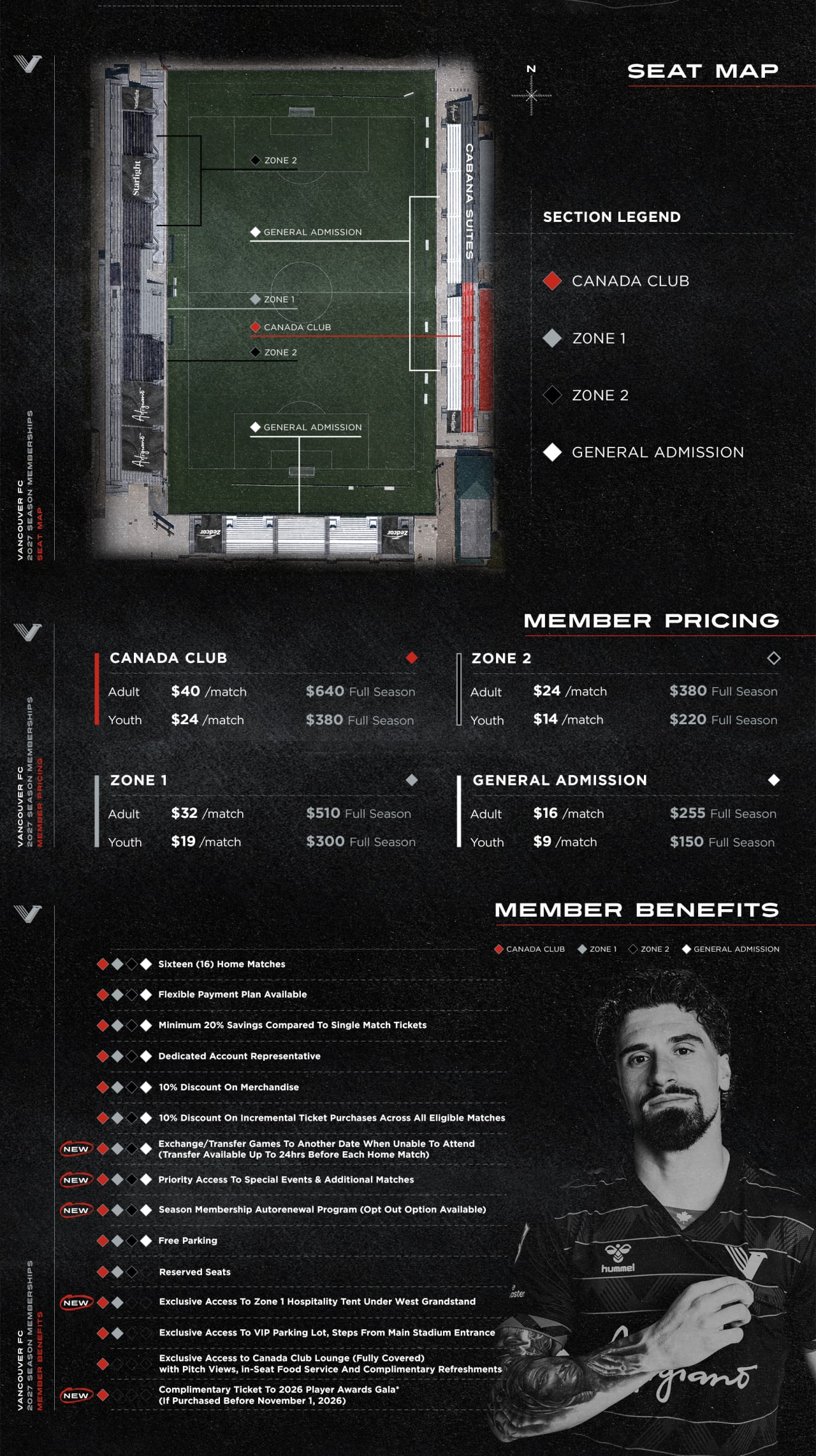2027 Season Membership Benefits