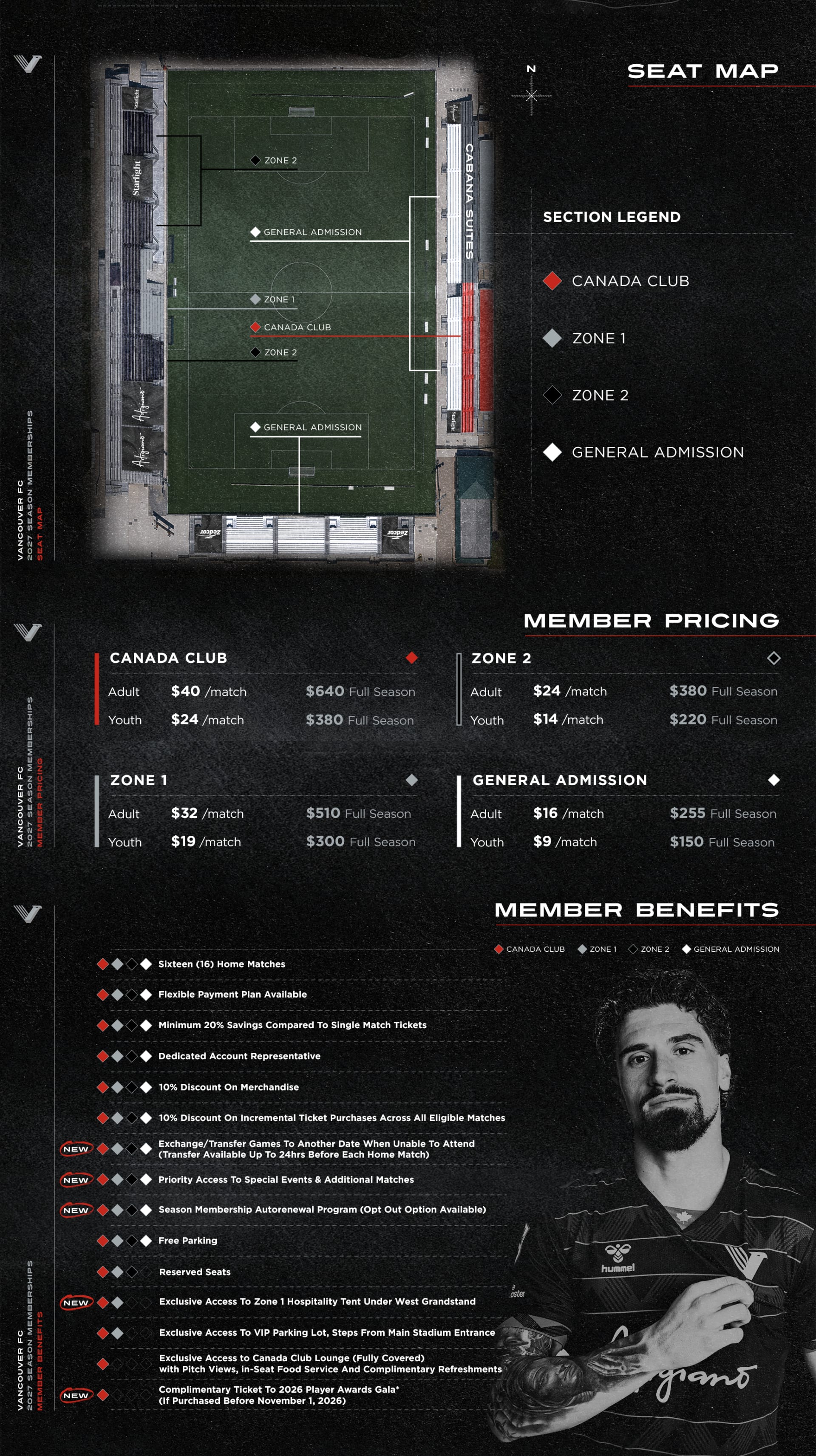2027 Season Membership Benefits