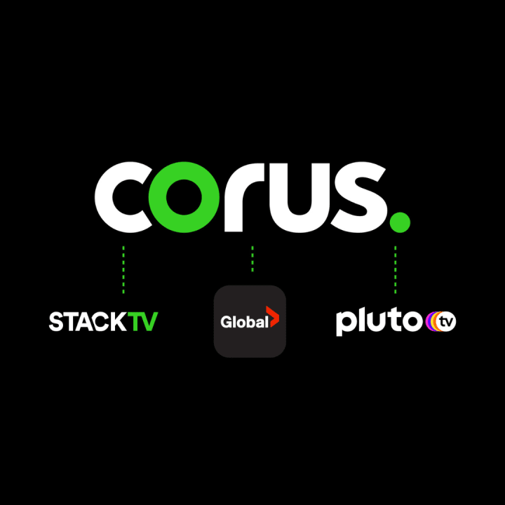 CORUS