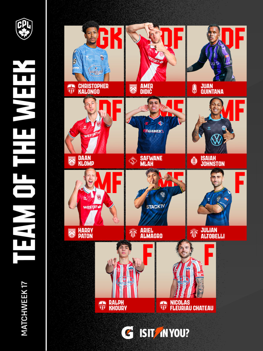 2026_CPL_MW17_TOTW-1080x1440