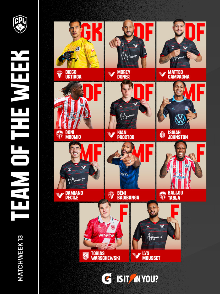 2026_CPL_GTOTW_MW13-1080x1440_v2